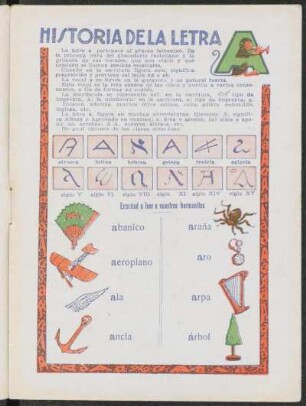 Historia de la letra A