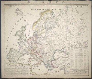 Europa