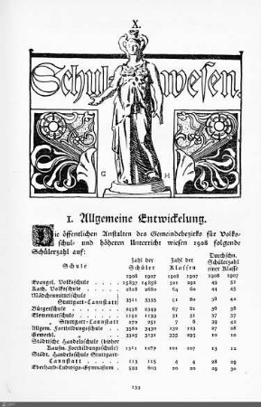 Schulwesen.