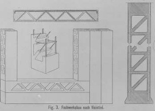Beton-Fachwerkträger (nach Visintini) : Technikgeschichte | Industrie und Technik | Beton (Betonbauten)