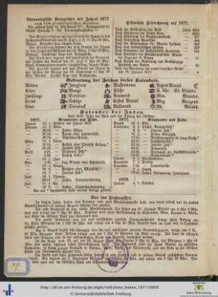 Chronologische Kennzeichen des Jahres 1877.