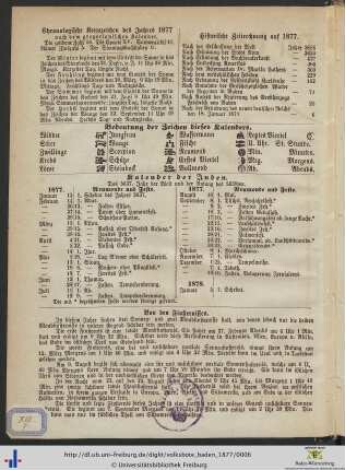 Chronologische Kennzeichen des Jahres 1877.