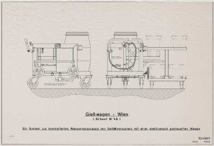 Ein System zur kontrollierten Wasserversorgung von Gefäßversuchen (elektr. gesteuerte Waage KB 94 007)