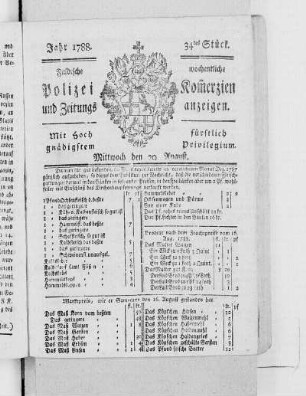 34tes Stück., Ausgabe vom 20. August 1788