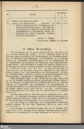 18. Offene Armenpflege