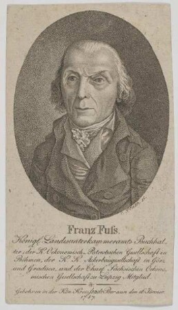Bildnis des Franz Fuss