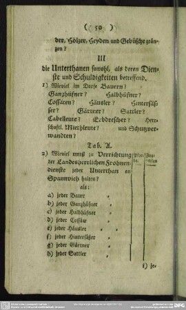III. die Unterthanen sowohl, als deren Dienste und Schuldigkeiten betreffend