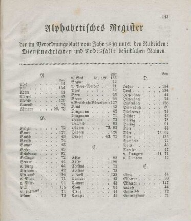 Alphabetisches Register der im Verordnungsblatt vom Jahr 1840 unter den Rubricken: Dienstnachrichten und Todesfälle, befindlichen Namen