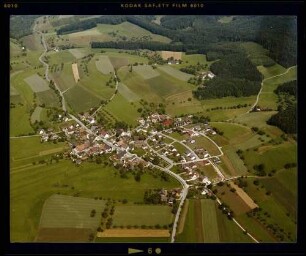 Nesselwangen, Luftbild