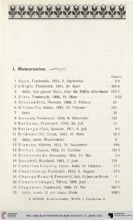I. Meteorsteine (Nr. 1-115)