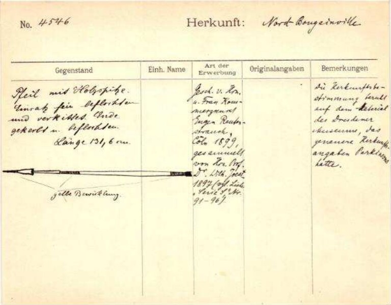 Il s'agit de la numérisation d'un document historique. Il reflète le contexte dans lequel il a été rédigé et ne correspond pas aux normes actuelles d'un langage conscient de l'histoire et de la diversité.
