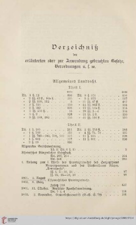Verzeichnis der erläuterten oder zur Anwendung gebrachten Gesetze, Verordnungen u.s.w.