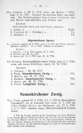 Neuenkirchener Zweig.