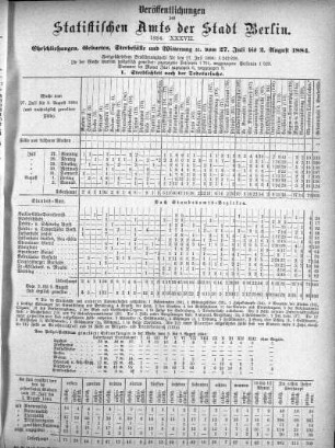 1884,37: 1884. XXXVII