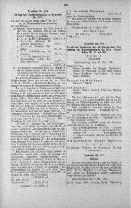 No. 12. (144-162) (149,150,151.), 10. Juni 1914
