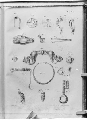 Grabungsfunde, u.a. Fibeln und Schmuck, Darstellung auf einer Buchseite, wohl 19. Jh.