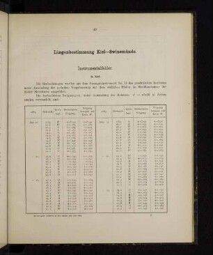 Längenbestimmung Kiel-Swinemünde.