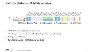 Wie grün sind wir unterwegs?