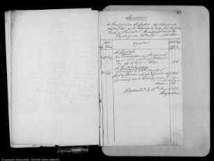 Berechtsame der Braunkohlengrube "Johanne" bei Unseburg