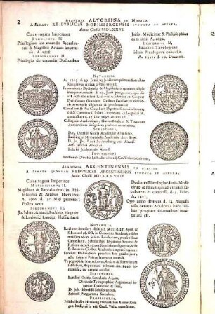 Academia Altorfina in Norico [bis Academia Vratislaviensis s. Leopoldina]