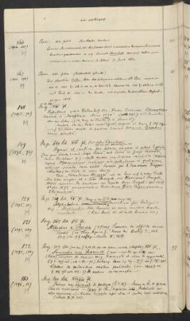Mss. theol. lat. oct. 151-189