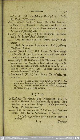 1724