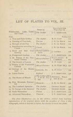 List of plates to vol. III