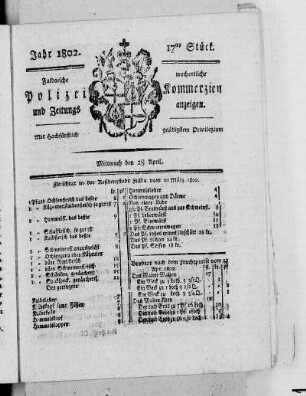 17tes Stück, Ausgabe vom 28. April 1802