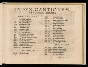 Index Cantionvm