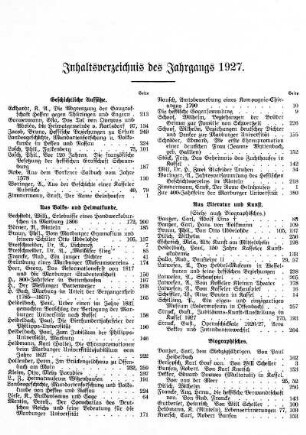 Inhaltsverzeichnis des Jahrgangs 1927