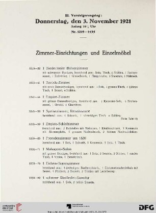 III. Versteigerungstag (Nr. 1219-1435