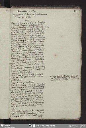 Memorabilia ex libro Recognitionum et Actionum s. Acticatorum von 1390-1545