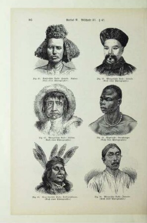 Mongolische Rasse: Eskimo