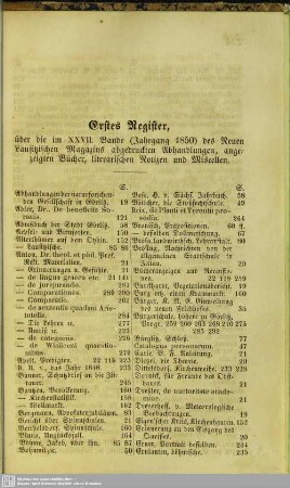 Erstes Register über die im XXVII. Bande (Jahrgang 1850) des Neuen Lausitzischen Magazines abgedruckten Abhandlungen, angezeigten Bücher, literarischen Notizen und Miscellen