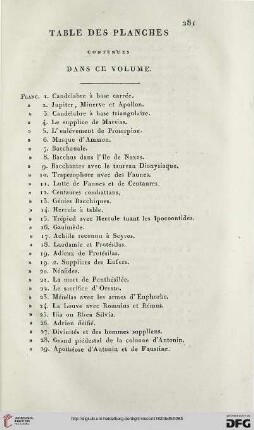 Table des planches contenues dans ce volume