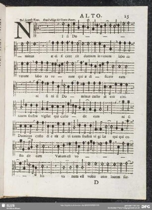 Nisi Dominus