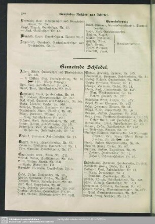 Gemeinde Schiedel