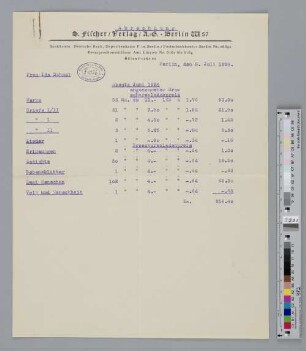 Abrechnung für Juni 1924 an Ida Dehmel