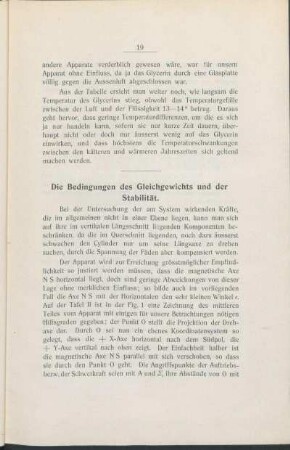 Die Bedingungen des Gleichgewichts und der Stabilität.