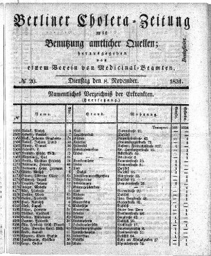 No. 20, 8. November 1831