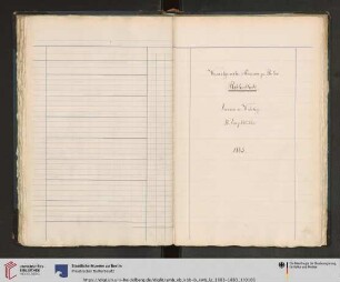 Kunstgewerbe - Museum zu Berlin. Bibliothek. Accessions - Katalog B. Einzelblätter 1883