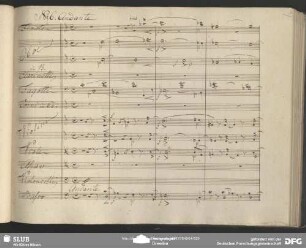 No. 6 Aria: "Nur Schlummer Schlummer nur"