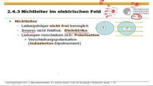 2.4 Materie im elektrischen Feld