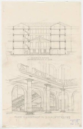 Thiersch, Friedrich von; München; Museums - Projekt - Hinterhaus (Querschnitt); Lichthof (Perspektive)
