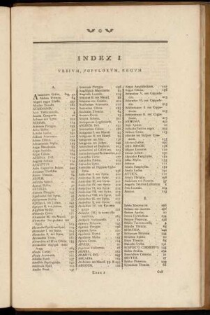 Index I. Vrbivm, Popvlorvm, Regvm.