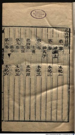 Bei Qi shu : 50 juan