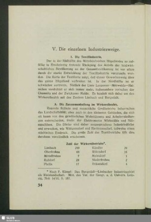 V. Die einzelnen Industriezweige