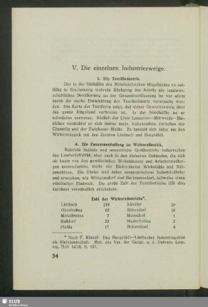 V. Die einzelnen Industriezweige