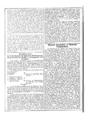 Allgemeine Versammlung des Rheinischen Provinzialvereins
