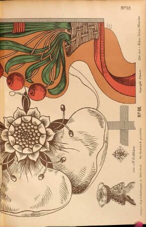 Musterblätter für Holzbrand-Malerei. 66. [1895]